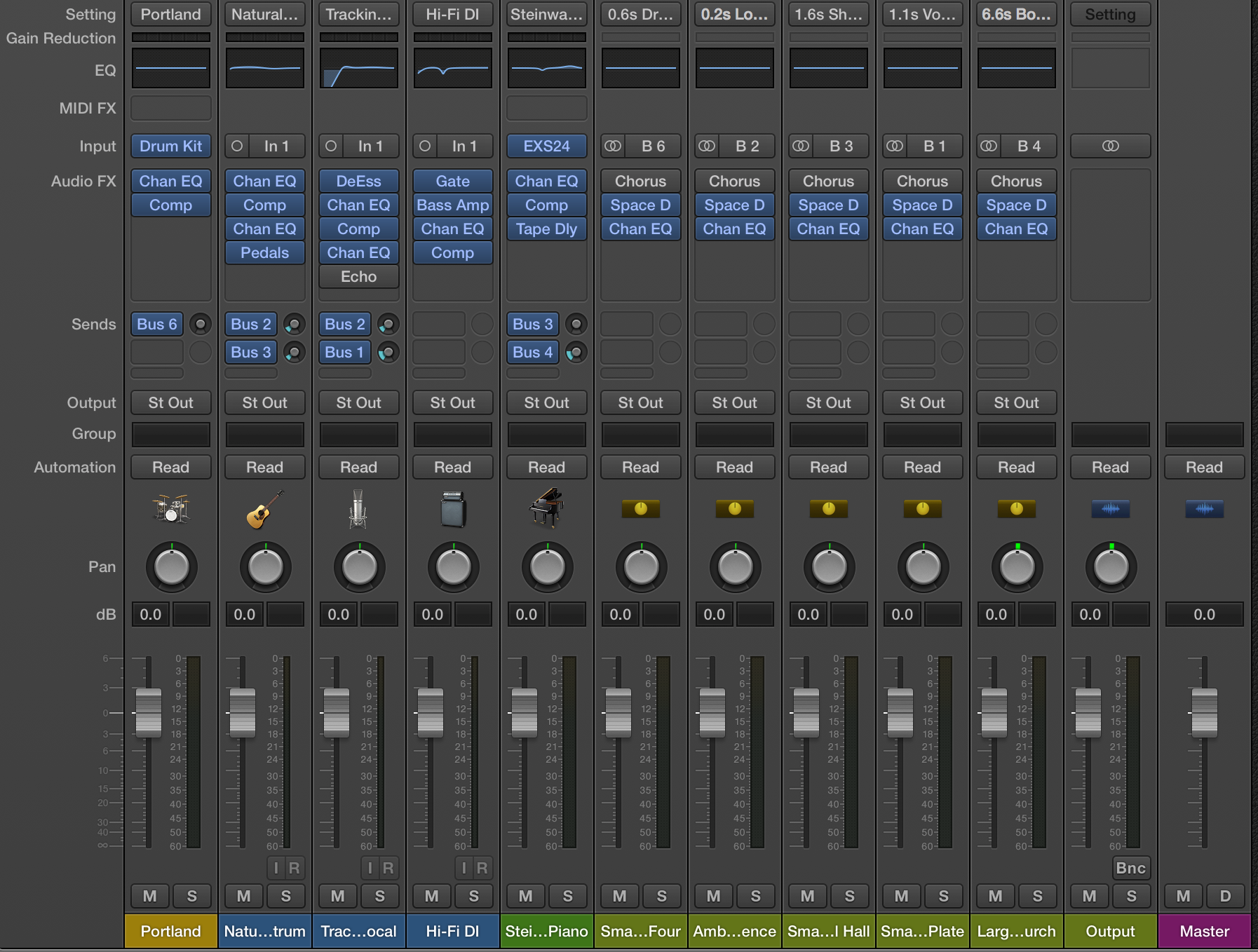 screenshot of brand new Logic Pro X with songwriter template